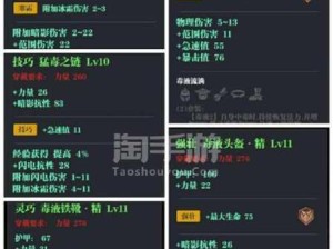 魔渊之刃六级迅捷套装价值解析及制作全攻略