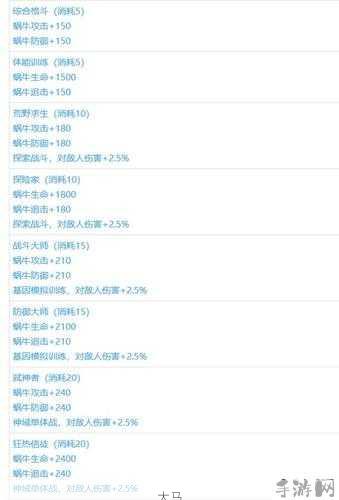 最强蜗牛9月7日最新密令与使用大全，资源管理、高效利用与避免浪费