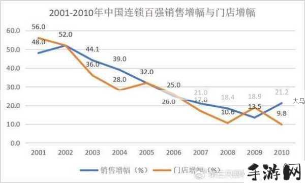 繁荣与衰退行业大全，行业布局及作用说明在资源管理中的重要性与实践